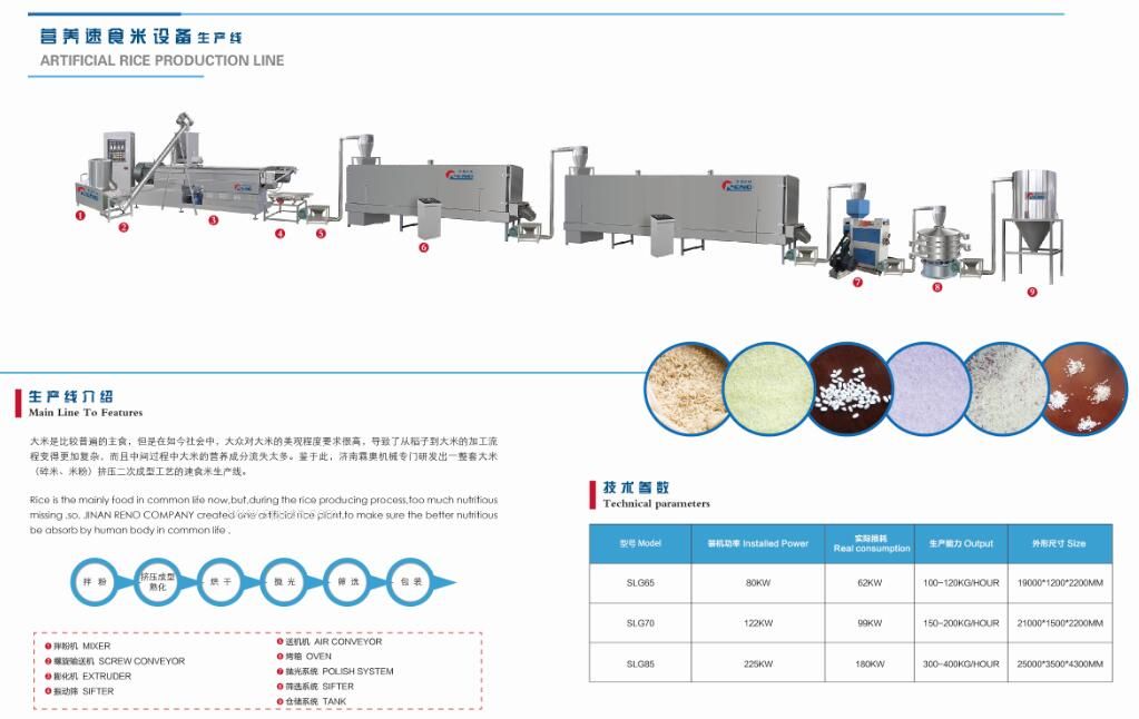 葛根米加工設備