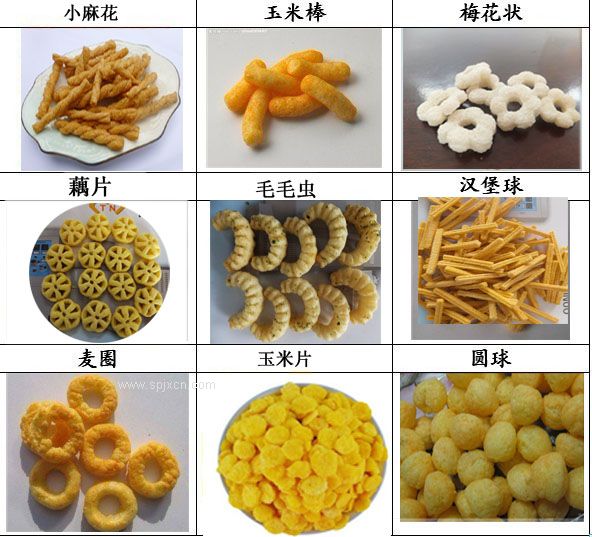 小型膨化食品機(jī)械、食品膨化機(jī)